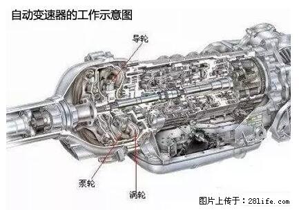 你知道怎么热车和取暖吗? - 车友部落 - 郑州生活社区 - 郑州28生活网 zz.28life.net