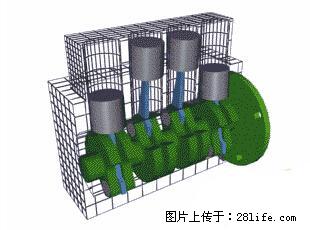 你知道怎么热车和取暖吗? - 车友部落 - 郑州生活社区 - 郑州28生活网 zz.28life.net