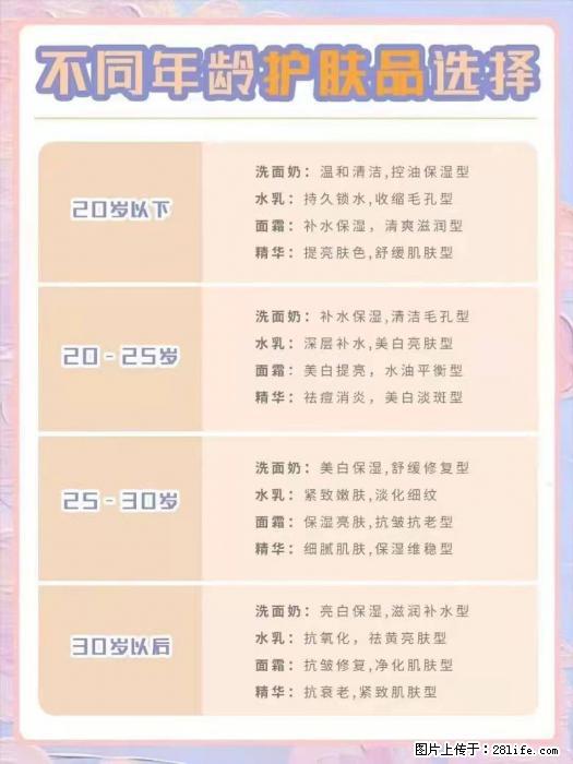 【姬存希】不同年龄，不同护肤的选择，你选对了吗？请爱惜自己！ - 生活日用品 - 居家生活 - 郑州分类信息 - 郑州28生活网 zz.28life.net