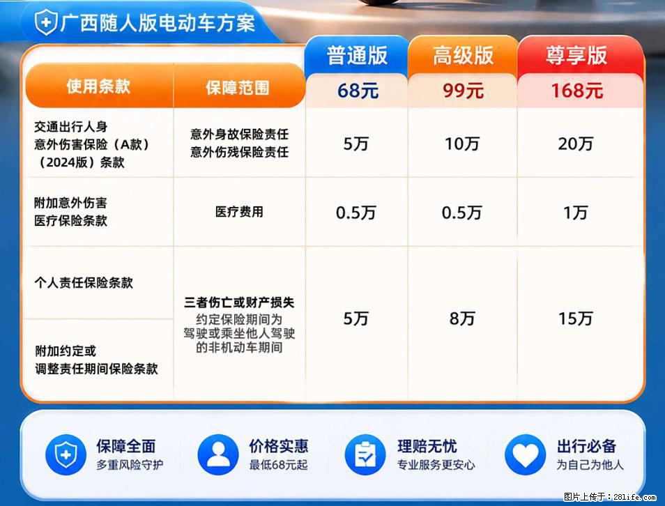 【骑行保障】安全骑行，保障随行！电动车专属保险上线啦！ - 郑州生活资讯 - 郑州28生活网 zz.28life.net